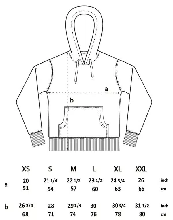 Size
