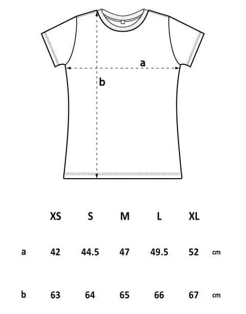 Size